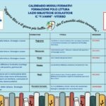 FORMAZIONE POLO LETTURA LAZIO – BIBLIOTECHE SCOLASTICHE